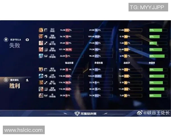 王者荣耀最新状态排行榜揭晓TES战队强势夺得第二名位置
