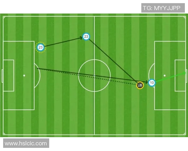 北京足球队防反战术解析：构建高效防守与快速反击的完美体系