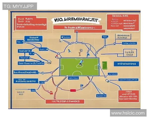 成都足球队防守分析：优劣势及未来改进方向探讨
