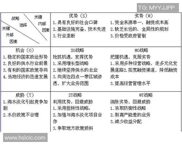 深入分析成都足球队反击战术的优势与执行策略