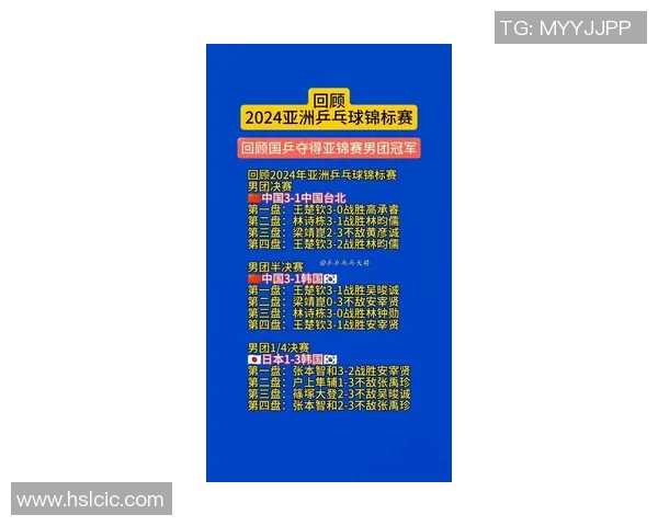 武汉乒乓球队荣登全国乒乓球意识排行榜第二名引发热议 武汉乒乓球队荣登全国乒乓球意识排行榜第二名引发热议