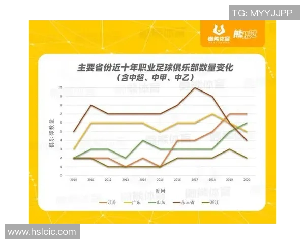 亚洲足球明星的崛起与辉煌历程探讨