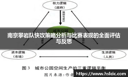 南京攀岩队快攻策略分析与比赛表现的全面评估与反思